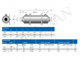Pahlen теплообменник Hi-Flow Titanium HFT 75 75кВт 11334