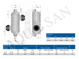 Pahlen теплообменник Hi-Temp HT 75 75кВт 11314/ 11314A/ 11314B