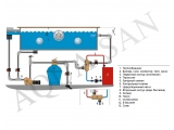 Pahlen теплообменник Hi-Temp Titanium HTT 40 40кВт 11322/ 11322B